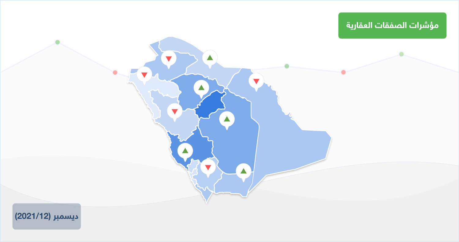 سوق-عقار-المملكة-خلال-ديسمبر-2021-تطبيق-عقار